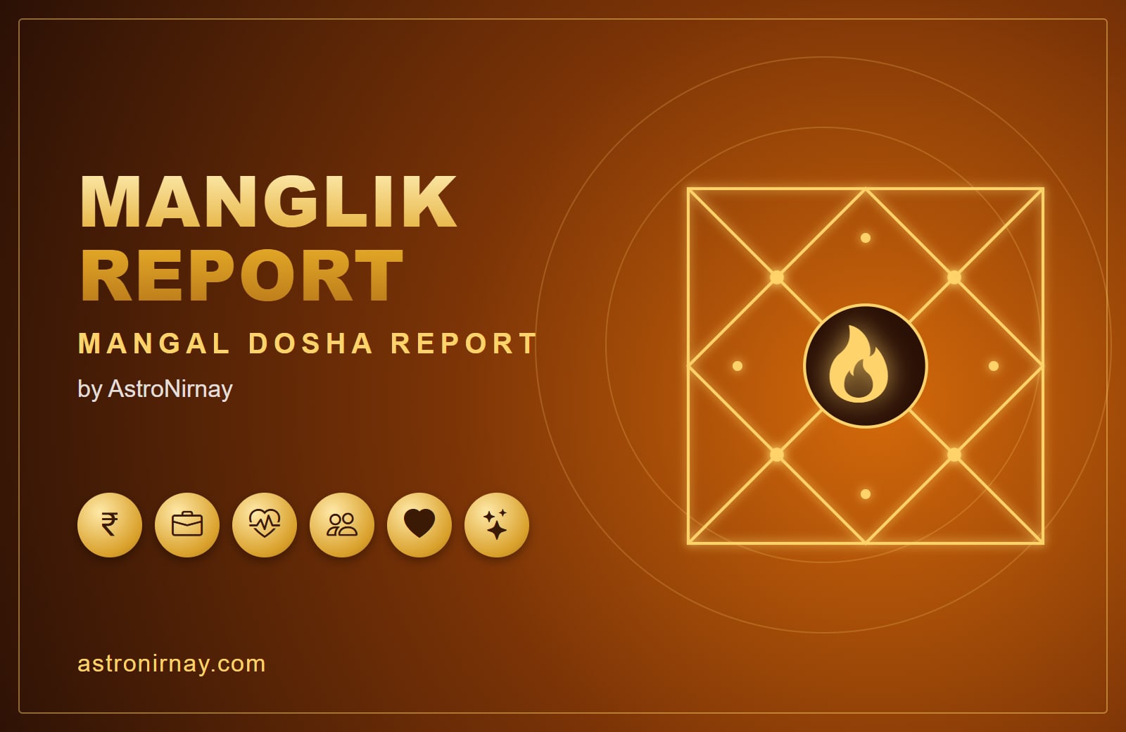 Manglik Report