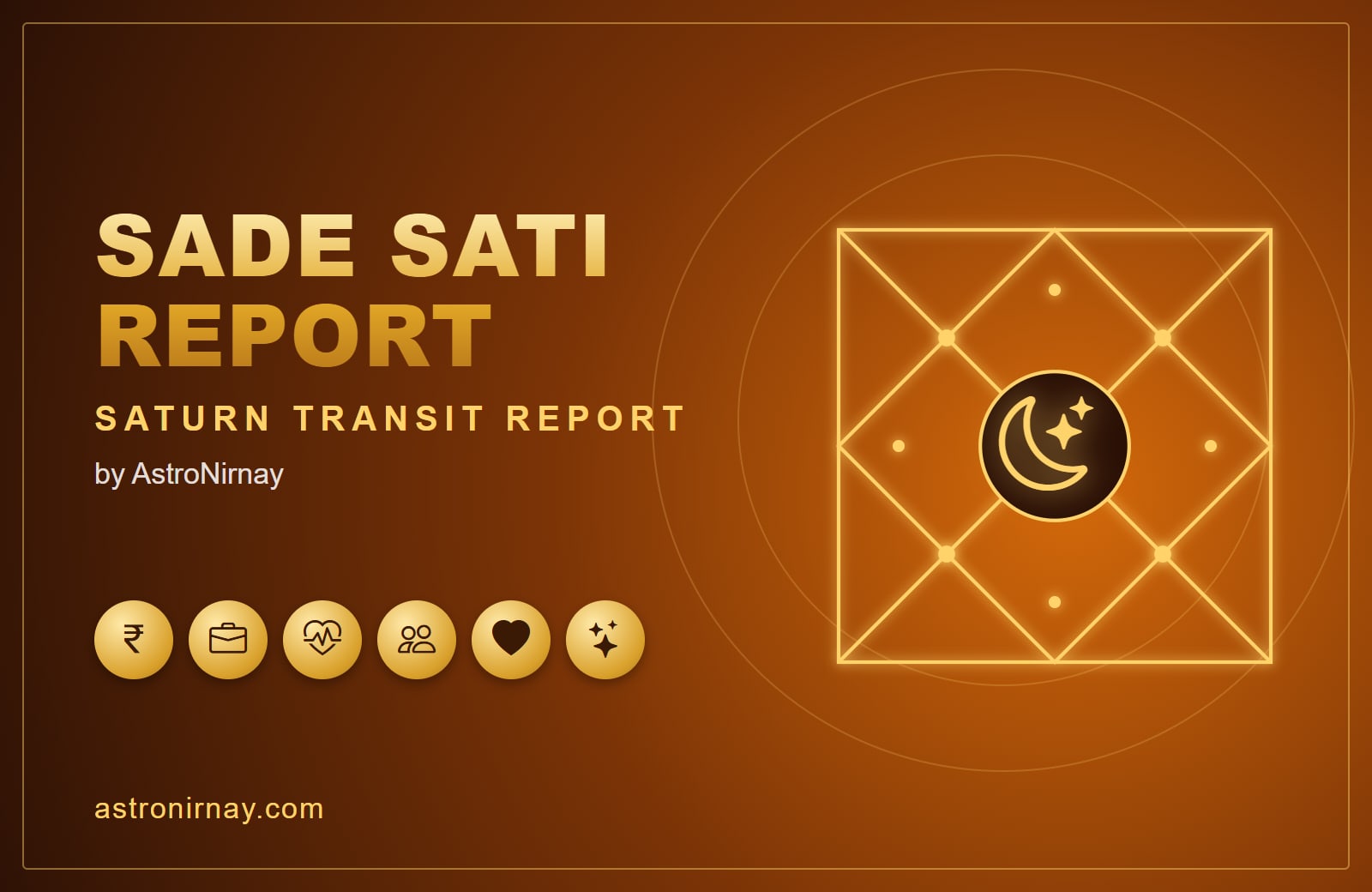 Sade Sati Report