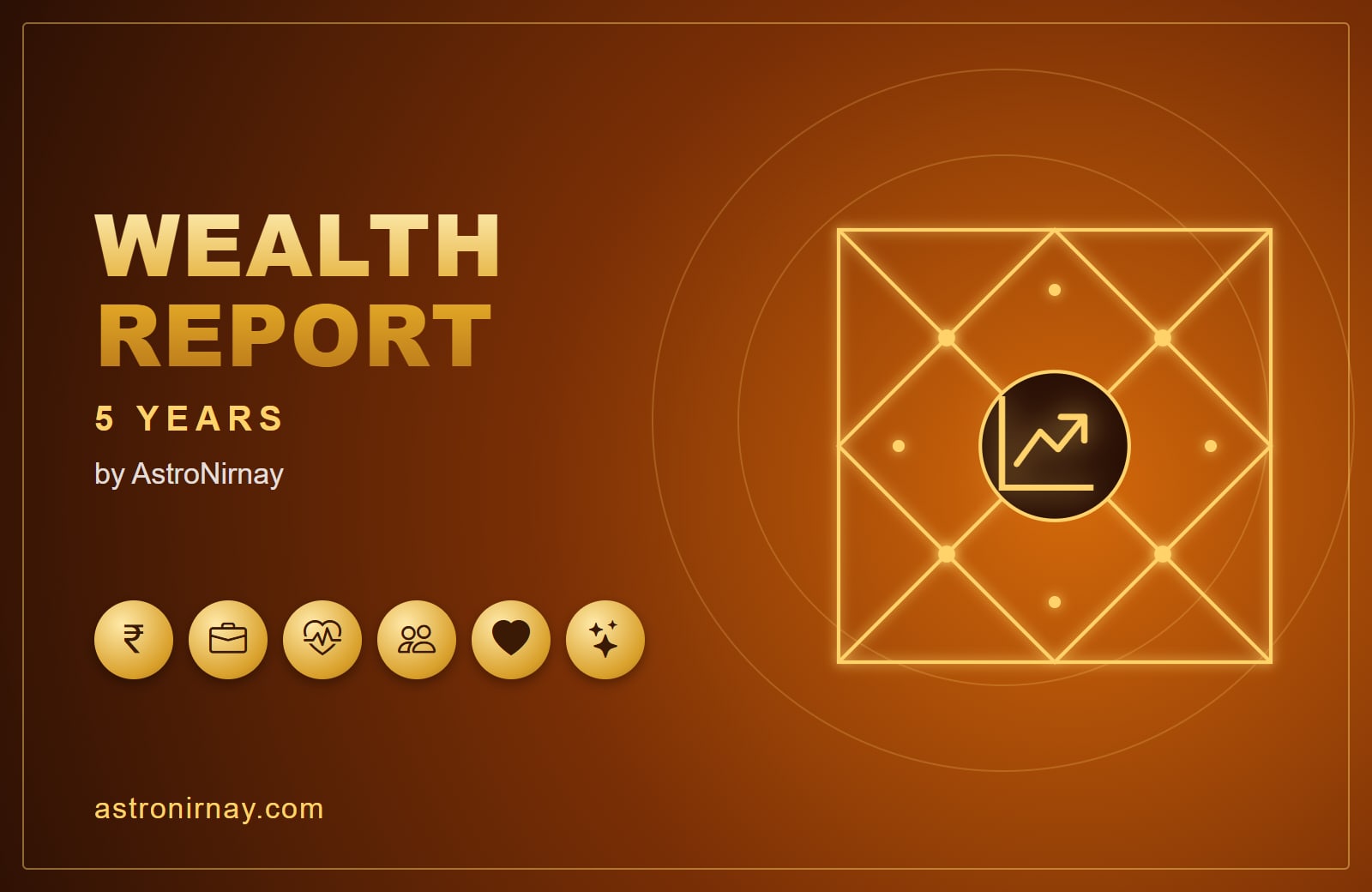 Wealth Report — 5 Years